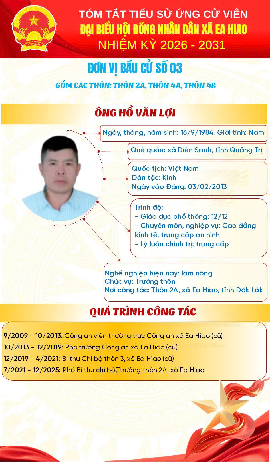 HỒ VĂN LỢI